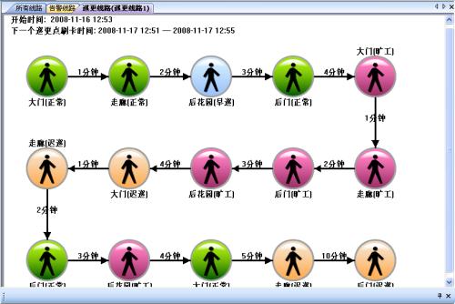 壶关县巡更系统五号