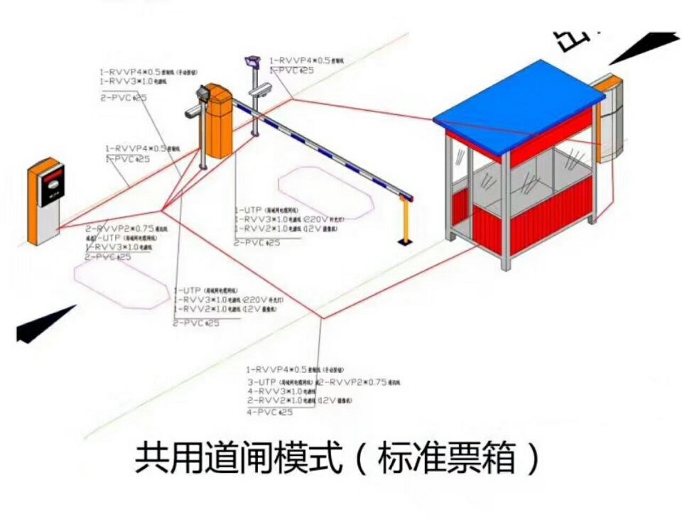 壶关县单通道模式停车系统