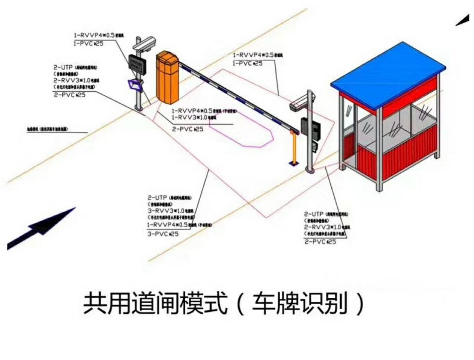 壶关县单通道车牌识别系统施工